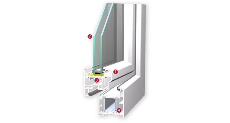 Schroeder-Kunststoff-Fenster-DesignLine-AD